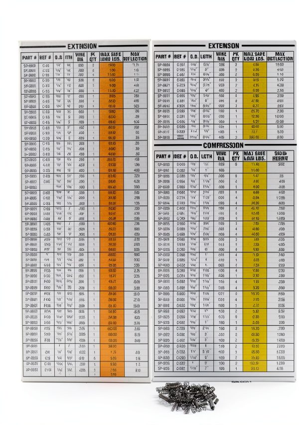 Prime-Line Compression Spring Nickel Steel Screen Door-2